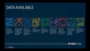 Discover the World of IPUMS